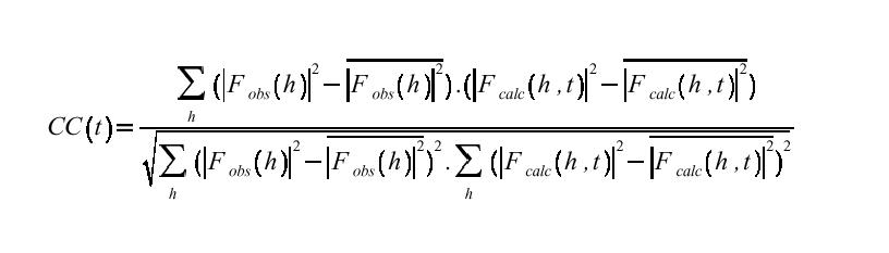 Correlation Coefficient