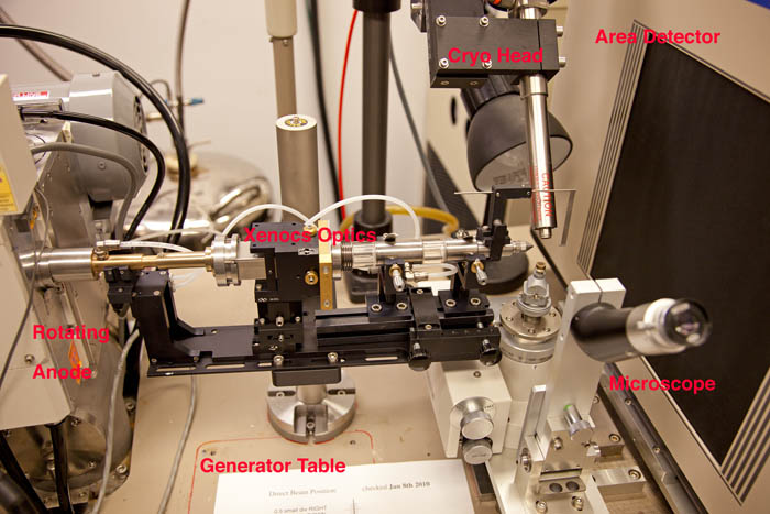 Xray optics and collimator